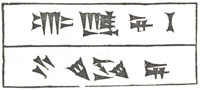 Cuneiform Characters