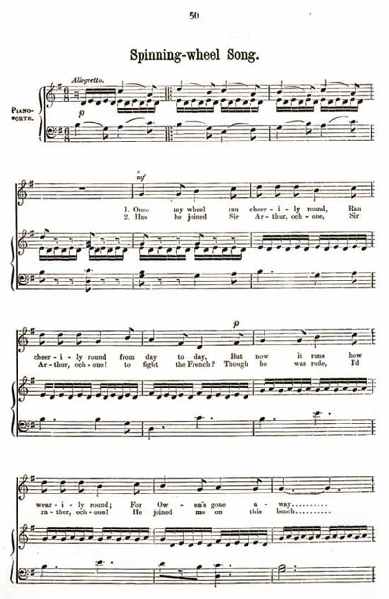 Music score to Spinning-wheel song