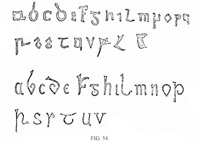 Irish alphabets
